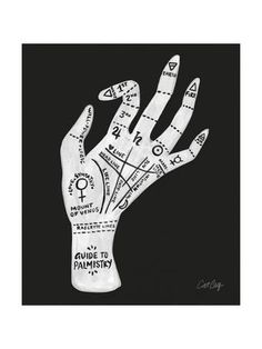 a drawing of a hand with the words guide to palmism written in white ink