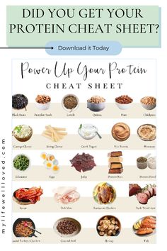 If you're anything like me, getting in enough protein each day can be a struggle. I'm about to make it a little easier for you. Let me send you my FREE printable with simple ideas to power up your protein intake starting right now! Lentils And Quinoa, Protein Intake, Pork Tenderloin, Simple Ideas, Protein Bars, Diet Plans