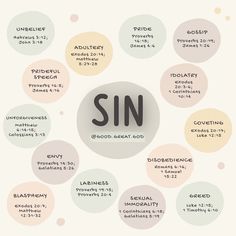 a poster with the words sin written in different languages and numbers, all around it