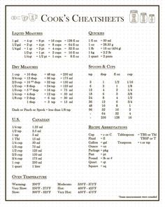 the menu for cook's chatsheets, which includes drinks and other items