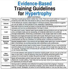 a table with the words evidence - based training guidelines for hypertropy