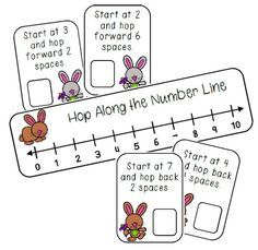 four bunny themed numbers on a white background with the words hop along the number line