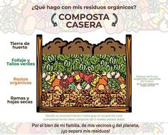 an advertisement for composta casera in spanish with pictures of people and plants