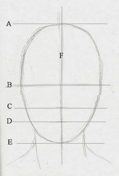 a drawing of a face with lines drawn on it and the words, how to draw faces