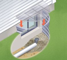 an image of a drain in the ground next to a house