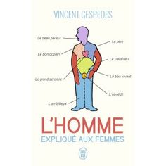 L'homme expliqué aux femmes L'avenir de la masculinité - Poche - Vincent Cespedes - Achat Livre | fnac