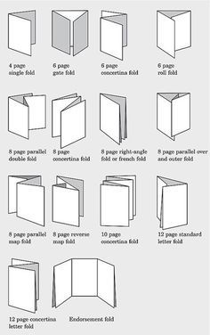 the instructions for how to fold a book