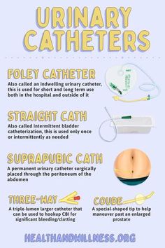 an info sheet with instructions on how to use urinary cahieters