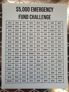 a sign that says $ 5, 000 emergency fund challenge on the side of a wall