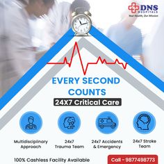 Full Spectrum of Medical, Cardiac, Critical Trauma Care & Surgical services round the clock at DNS Hospitals. We are always prepared when time is the essence, you can rely on us for the Best & Intensive care services. Contact us at: 📞 98774-98773, ☎ 0731-2443400 📍14, Anoop Nagar, LIG Square, AB Rd, Indore #Advance #Lifesupport #Multispeciality #Emergency #ExcelcareEmergency #CareCantWait #emergencyservices #emergencydepartment #emergencymedicalservices #Healthcare #DNShospitals Healthcare Ads, Emergency Department, Critical Care, Intensive Care, Full Spectrum, Indore, Health Care