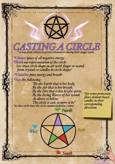 Easy Diy Painting Ideas, Grimware Book, Witch Marks, Casting A Circle, Spell Ideas, Witchcraft 101, Wicca For Beginners