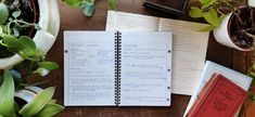 How to Turn Any Notebook into a Commonplace Book – The Paper Mouse Paper Mouse, Pencil Tool, Grid Notebook, Beginning Writing, Common Themes, Reference Book, How To Turn, Writing Prompts