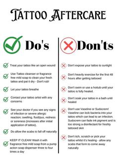 a poster with the words do's and don'ts