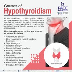 Hypothyroidism Causes Hyper Thyroid Symptoms, Goitre Thyroid, Hypothyroid Diet, Thyroid Removal, Thyroid Surgery, Medical Procedures, Thyroid Symptoms, Magic Symbols, Thyroid Gland