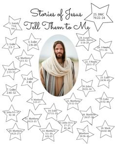 a poster with the names of jesus, all them to me and stars on it