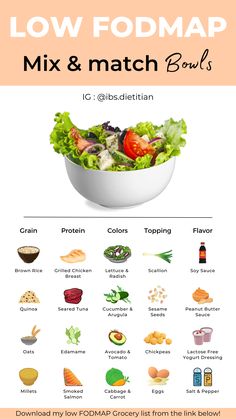 Fodmap Vegetables List, Low Fodmap Chart, Low Fodmap Products, Low Fodmap Bowls, Easy Low Fodmap Recipes Dinners, Low Fodmap Drinks, Low Fodmap Dinner Ideas, Low Fodmap Recipes Easy, Low Food Map Recipes