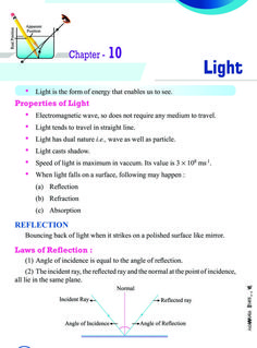 the diagram shows how light is reflected in an object