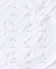 an image of the stars in the sky on a sheet that is white and has black writing