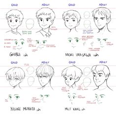 an anime character's face chart with different facial expressions and their corresponding hair colors