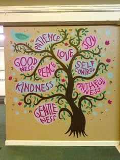 a painting with words written on it in the shape of a tree, and leaves