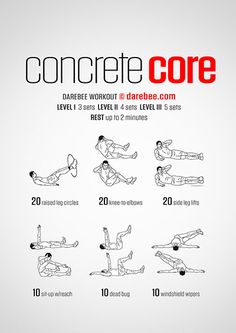 an exercise poster with instructions on how to use the correct exercises for your core workout