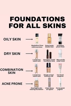 Foundations For Combination Skin, Foundation For All Skin Types, Foundation Shades For Indian Skin, Rating Foundations, Best Foundations For Oily Skin, Long Lasting Foundation For Oily Skin, Which Foundation Is Best For Oily Skin, Best Foundation For Combination Skin Full Coverage, Oily Skin Makeup Products Foundation