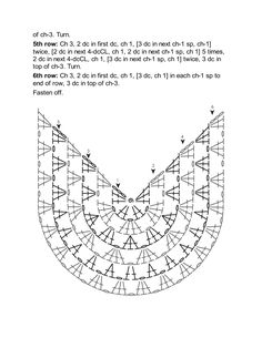 an image of a page with instructions on how to make a crochet pattern