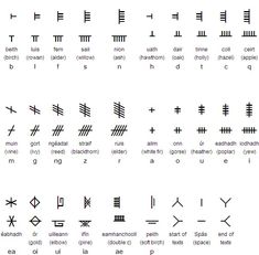 an image of some type of symbols