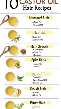 10 castor oil hair recipes #health #skincare #hairthis https://www.shinyleaf.com/up0hhx is an affiliate link to the best castor oil you can get to help regrow your hair. Thank you guys for all the support you have all been amazing! Castor Oil Uses, Coconut Oil Hair Growth, Homemade Hair Treatments, Healthy Natural Hair Growth, Hair Growing Tips, Castor Oil For Hair, Hair Remedies For Growth