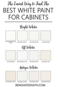 the essential guide to the best white paint for cabinets