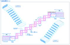 an image of a diagram of the structure of a genenaplanism model