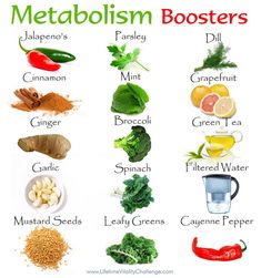 Metabolism Boosters that are delicious and 100% Natural! :-) | Metabolism boosting foods, Food health benefits, Health food Metabolism Boosting Foods, Metabolism Booster, Home Health Remedies, Natural Health Remedies, Boost Metabolism