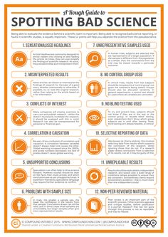 the ultimate guide to spotting bad science infographical poster - click to enlarge