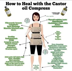 Castor Oil Compress, Castor Oil Pack Benefits, Castor Oil Benefits, Castor Oil Packs, Feminine Health, Natural Healing Remedies, Herbal Healing, Home Health Remedies, Herbs For Health