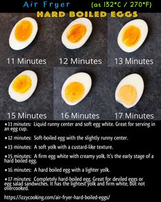 an image of hard boiled eggs with instructions on how to cook them in the microwave