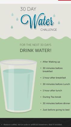 30 Day Water Challenge, Motivasi Diet, Water Challenge, Lose 50 Pounds, Lose 20 Pounds, Detox Drinks, Diet Tips, Workout Challenge, Drinking Water