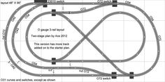 a diagram showing the layout of a track