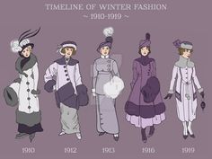 1910s Winter Fashion, 1910s Fashion Women, 1912 Fashion, Period Dresses, Smaller Portions, Vietnamese Clothing, Paul Poiret, Fashion Timeline, Fashion Decades