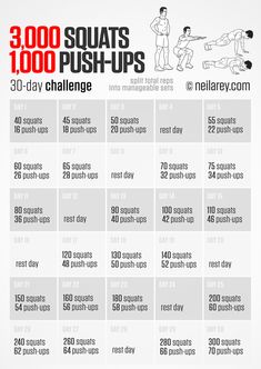 the 30k squats and push ups workout plan is shown in this graphic diagram