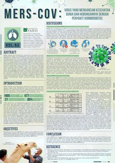 Scientific Poster : MERS-CoV on Behance Biology Poster, Science Posters, Poster Information