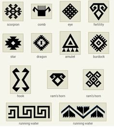 an image of different types of symbols in the form of squares and rectangles