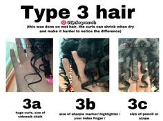 Curly Hair Chart, 3b Hair Type, Type 3 Hair, Afro Hair Types, 3c Hair Type, 3b Curly Hair, 3c Curly Hair