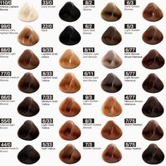 Hair Shades Chart, Brown Color Names, Loreal Hair Color Chart, Hair Colours Ideas, Ash Gray Hair Color, Loreal Hair Color, Loreal Hair