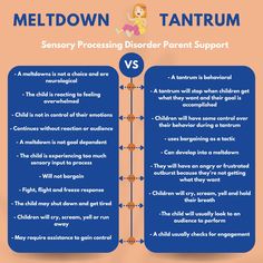 Tantrum VS Meltdown How do you tell the difference between a tantrum and a meltdown? What would you add to these lists?  To learn more about Sensory Processing Disorder sensoryprocessingdisorderparentsupport.com  #sensoryprocessing #sensoryprocessingdifferences #sensoryprocessingdisorder #adhd #sensory #sensorychallenges #sensorydifficulties #sensorydifferences