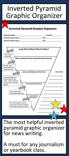 an inverted pyramid graphic organizer with text and stars on the bottom right corner