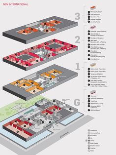 an info sheet showing the different types of buildings