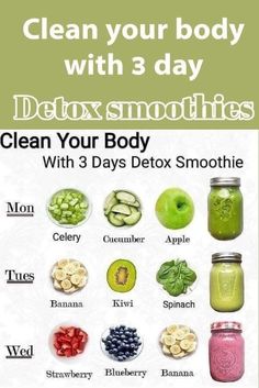 Detox smoothies are beverages made from a combination of fruits, vegetables, and other ingredients that are believed to support the body's natural detoxification processes. While the concept of detoxing through specific foods or drinks is popular, it's important to note that the body already has built-in mechanisms for detoxification, primarily carried out by the liver and kidneys. See the Process and try it at home for Quick and Effective results. Healthy Juicer Recipes, Detox Smoothies, Food Health Benefits