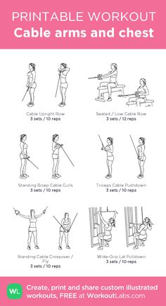 the printable workout guide for women with instructions on how to do it and how to use