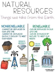 the natural resources needed to make earth clean