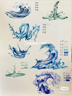 an image of different types of water splashes on a sheet of paper with chinese writing